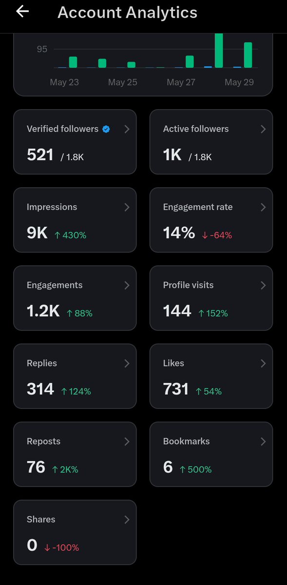 Defi-Rity 🐦🔥 tweet media