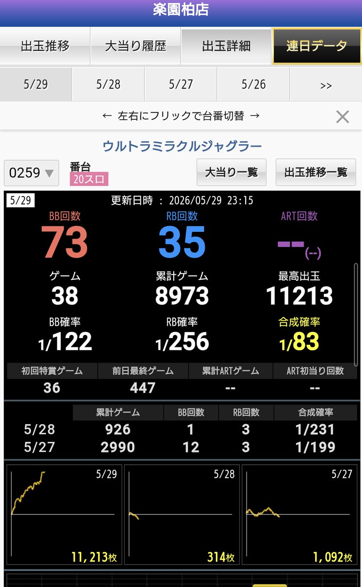 モグ玄データ tweet media