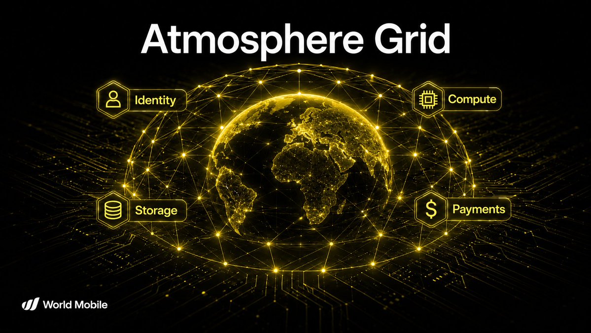 wmchain's tweet photo. people want AI agents that can act on their own 

but the rails are all over the map

identity here

compute there
 
storage somewhere else 

Atmosphere Grid brings it all together
built for agents that move at scale https://t.co/FrXHbNNQbj