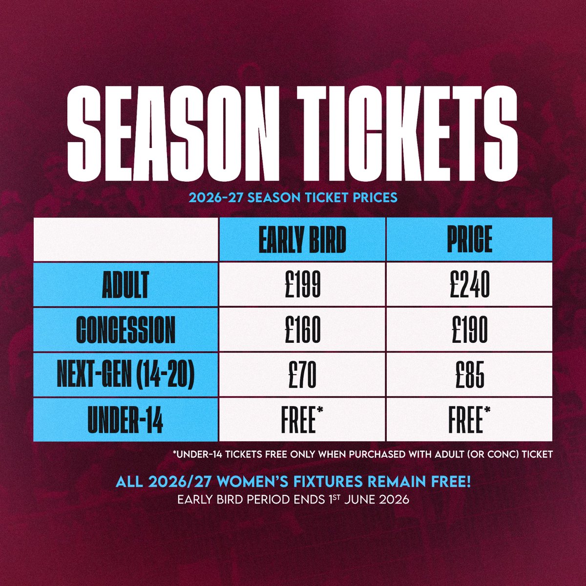 FarnhamTownFC's tweet photo. 𝗘𝗔𝗥𝗟𝗬 𝗕𝗜𝗥𝗗 𝗘𝗡𝗗𝗦 𝗧𝗛𝗜𝗦 𝗪𝗘𝗘𝗞𝗘𝗡𝗗! ⏳

The cheapest season ticket in the National League South! 🎟️

Early Bird offers of £199 for Adults, £160 for Concessions &amp; £70 for Next-Gen are available until June 1st! 🗓️

Buy yours today ➡️ https://t.co/9POXBNs0GT https://t.co/kgTghtu8vM