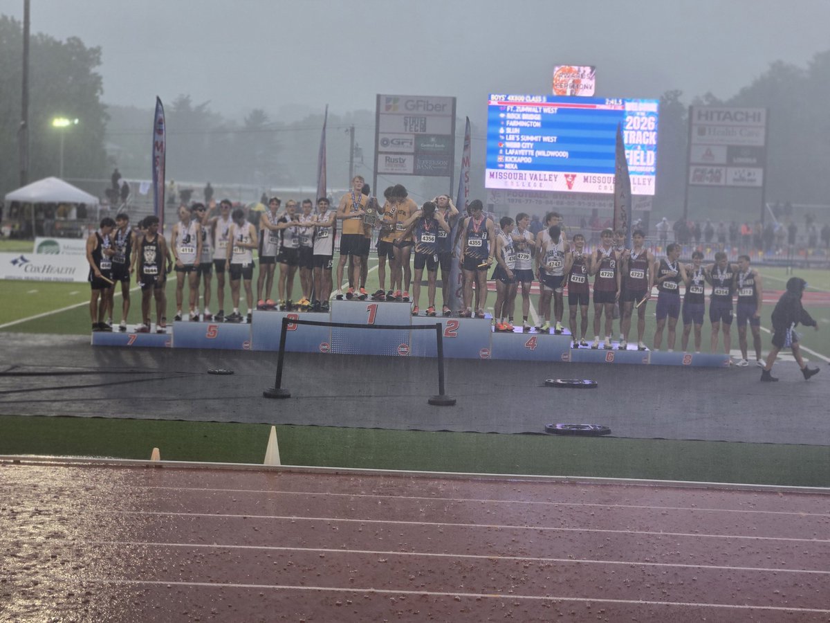 SCHSactivities's tweet photo. All events have been suspended for now and radar doesn't look great. https://t.co/z0ZSno7uHJ