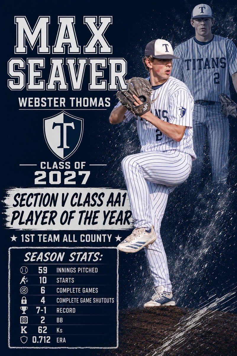 MaxSeaver's tweet photo. Junior season is done. Grateful to my teammates, my coaches, and my parents for all the support. It was a fun ride. Next year, we get the Brick back. On to summer baseball…. @TitansBBall18 @RocBrwers @coachryan_NCSA @LiquidSportsLab @NCSA_Baseball @PB_Uncommitted @PrepBaseballNY @UncommittedStud @UncommittedUTR