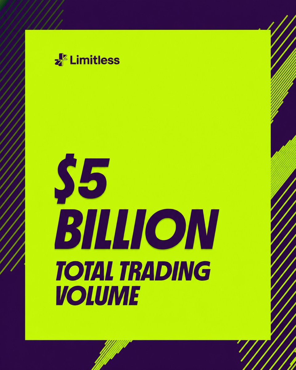 Limitless tweet media