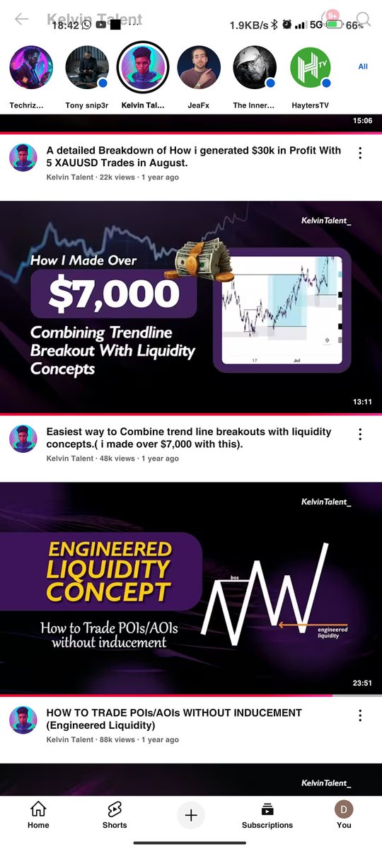 JSimplicity15's tweet photo. @Kelvintalent_ All tasks DONE ✅ Boss...

I watched almost all your videos, which has enhanced more of my knowledge on STRUCTURE, LIQUIDITY, and especially FRACTAL CONFIRMATIONS.

You've been a revelation to my trading career... GOD knows. Gratitude 🙏🏽 Baba. https://t.co/CpipreRxsK