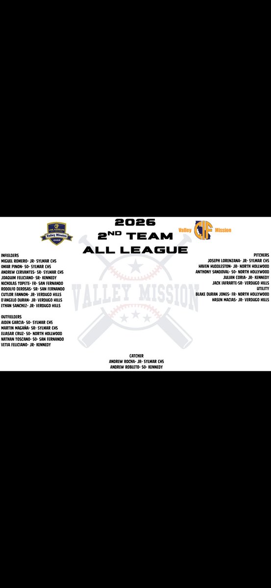 latsondheimer's tweet photo. All Valley Mission League baseball. https://t.co/iMzU3GZFjj