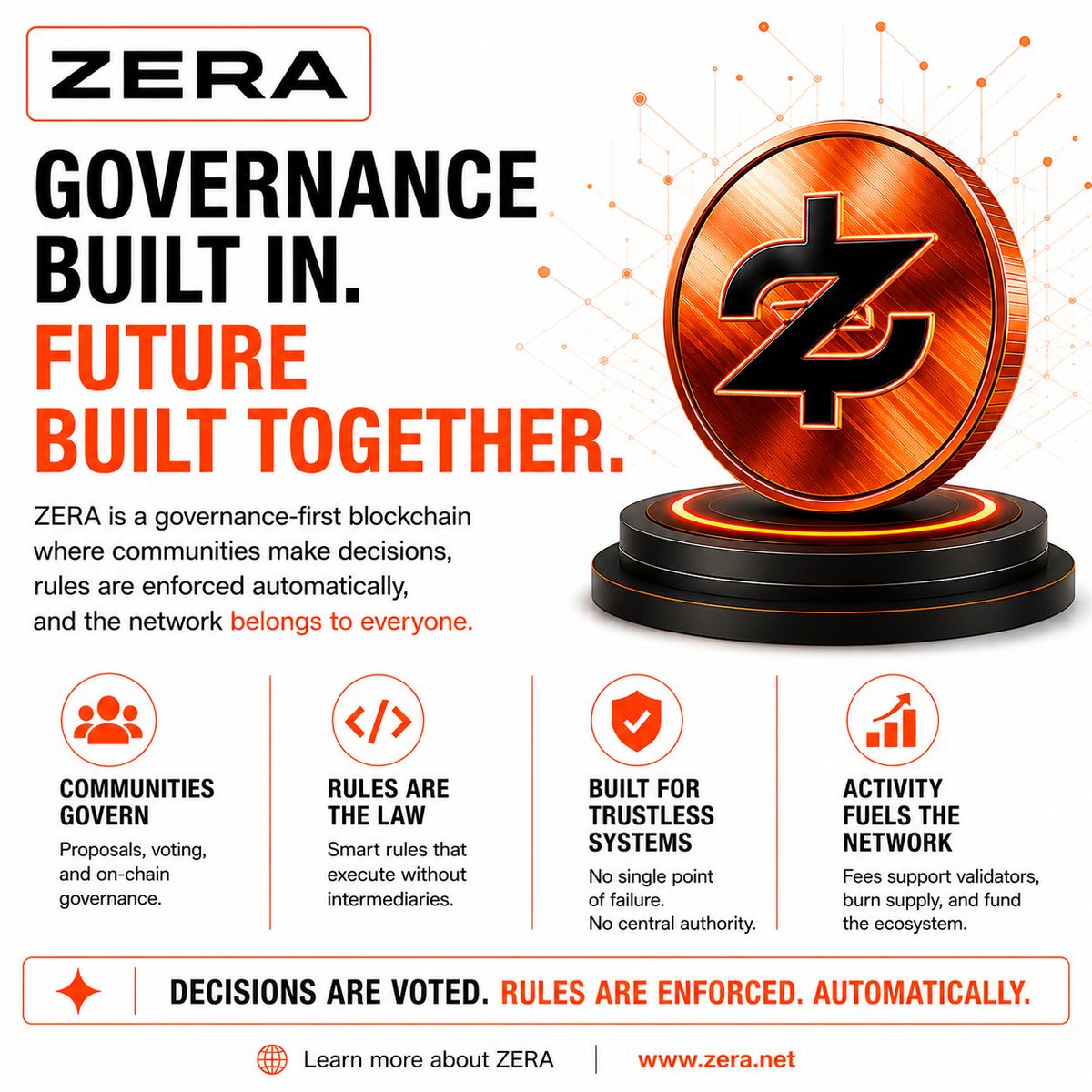 ZraNetwork_'s tweet photo. Governance isn’t a feature. It’s the foundation.

On ZERA, communities don’t just use the network—they help shape it.

🗳️ Proposals and voting are built directly into the protocol
⚙️ Rules can be enforced automatically on-chain
🔒 Trustless systems reduce reliance on centralized control
🔥 Network activity rewards validators, funds growth, and supports long-term sustainability
The result? A blockchain where decisions are transparent, participation matters, and the future is shaped by those who use it.
Communities govern. Rules are the law. The network belongs to everyone.
Learn more: https://t.co/lgIPHovID5

#ZERA #Blockchain #Governance #Web3 #DAO #Crypto #Decentralization #Layer1 #OnChainGovernance