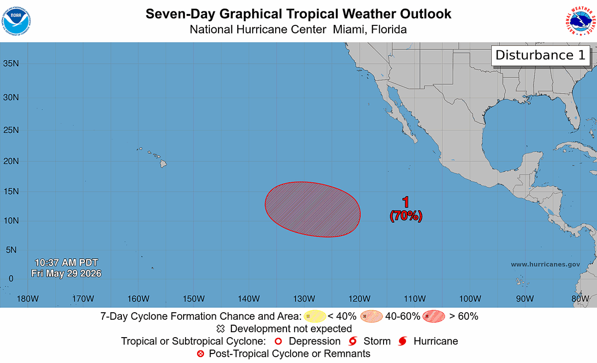 NHC_Pacific's tweet photo. May 29 11 AM PDT: There is a high chance (70%) of tropical cyclone formation well to the southwest of the Baja California peninsula next week. Visit https://t.co/Oy8uoeRKme for more details https://t.co/teWKvsq1XO