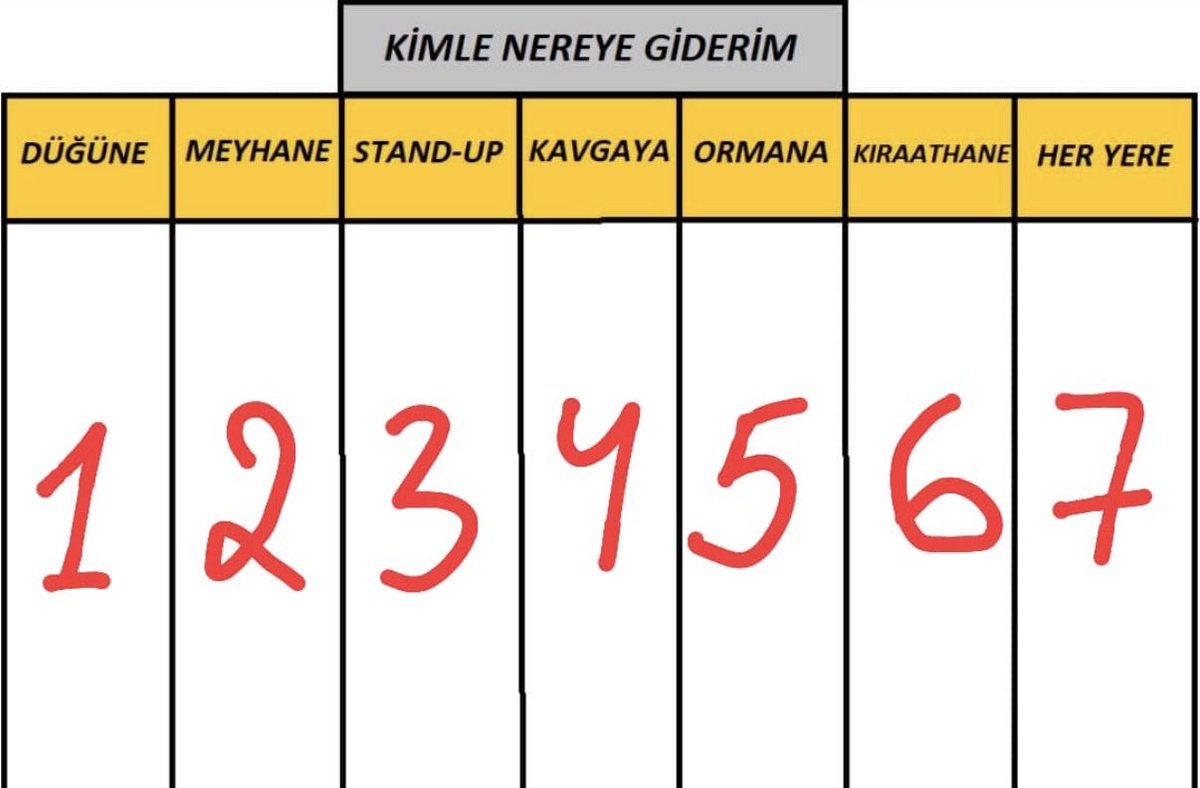 gsanatomisi tweet media