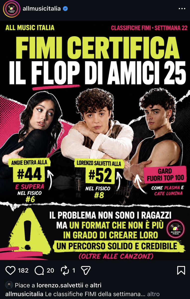 _allafrutta's tweet photo. non si smette mai di godere (il like di lorenzo mi sa che non ha letto bene) https://t.co/2fzqcyRh9S