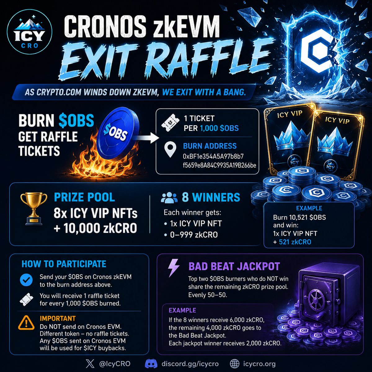 Obsidian1196211's tweet photo. Cronos zkEVM closure coming so we exit with a bang. 

Burn your $OBS on @CronosApp zkEVM and get 1 raffle ticket per 1000 $OBS sent.

Clearly the biggest prize pool Cronos has ever seen!

Medium with full details:
https://t.co/D0XmKQ0s9j

#CRO #Amplify https://t.co/4dHl7HPJXv