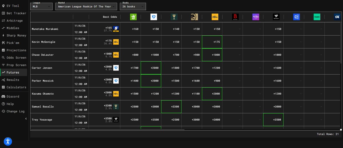 SharpStack tweet media