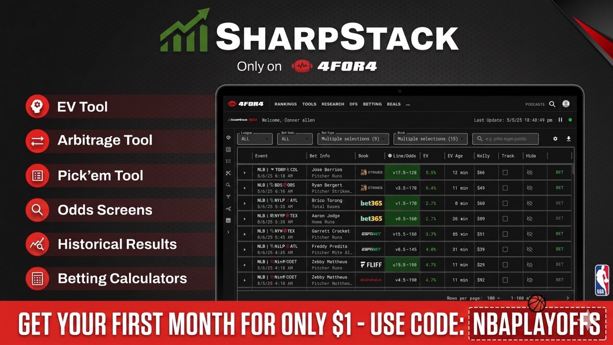 SharpStack tweet media