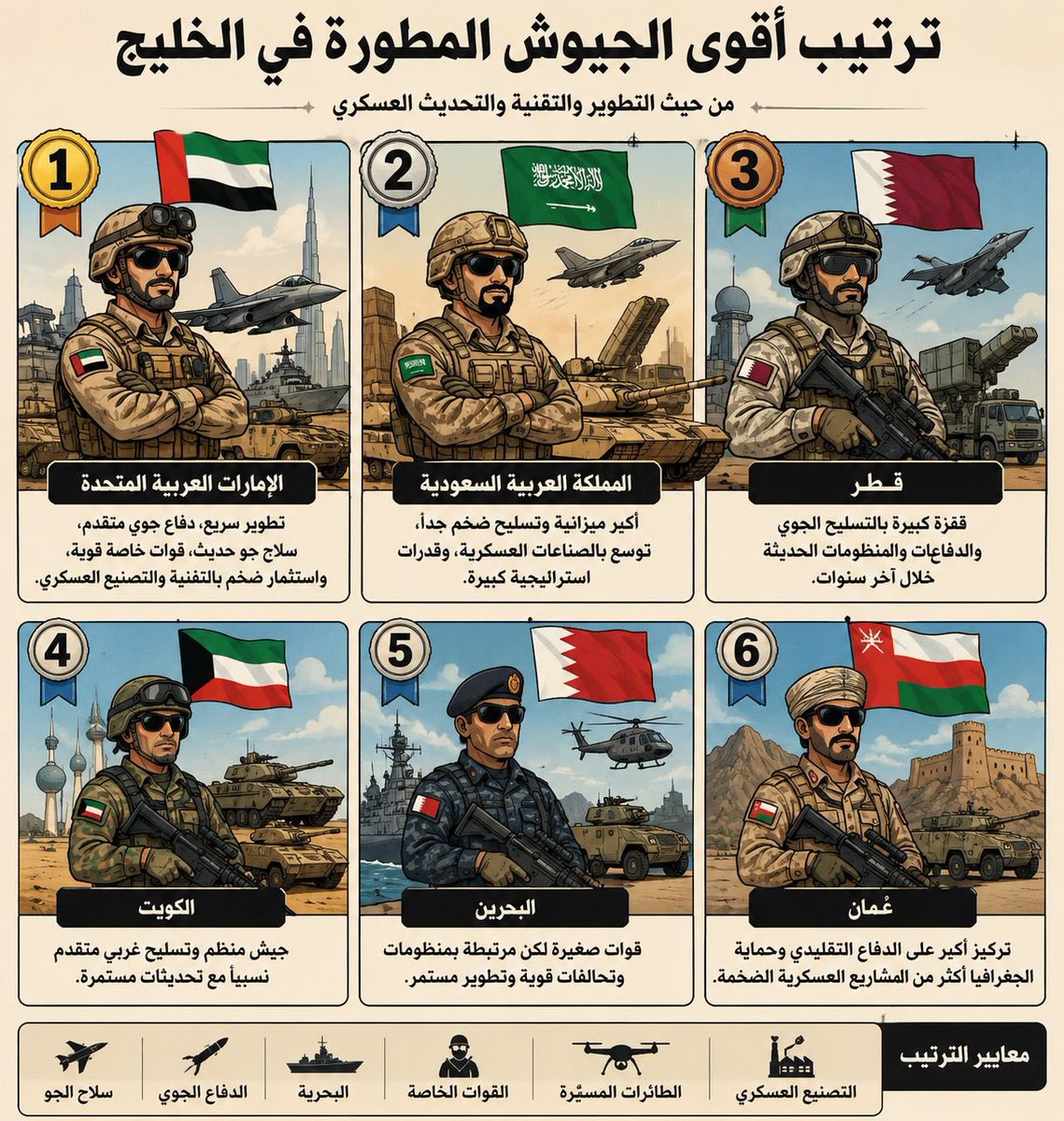 Abdulaziz tweet media
