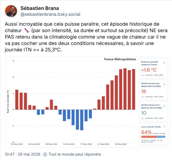 Association des Climato-Réalistes tweet media