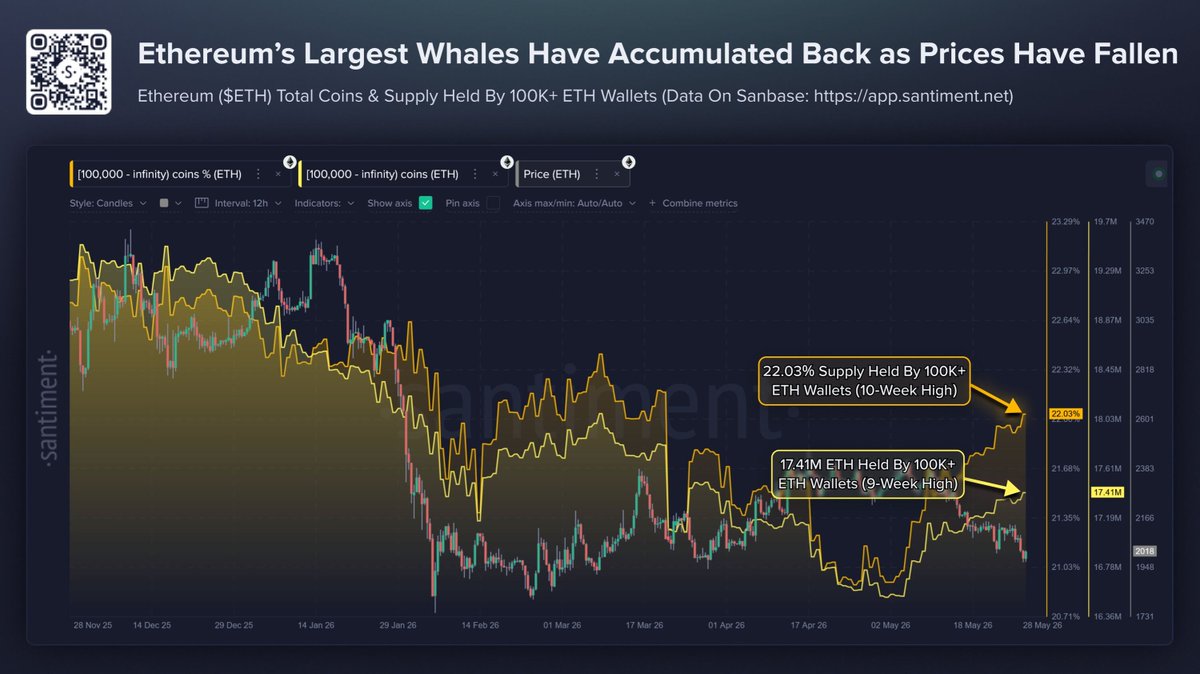 Crypto Yield Pro tweet media