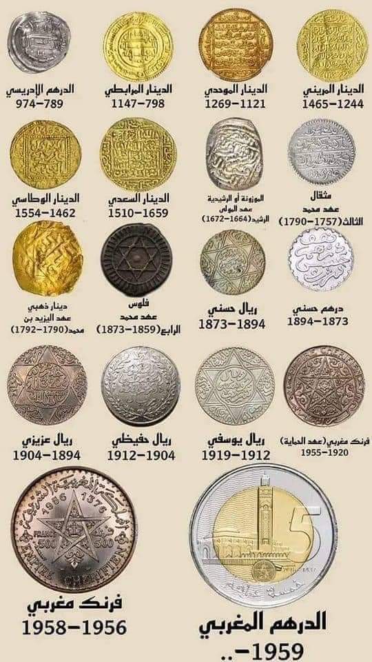 AL MAGHREB 🇲🇦👑 tweet media