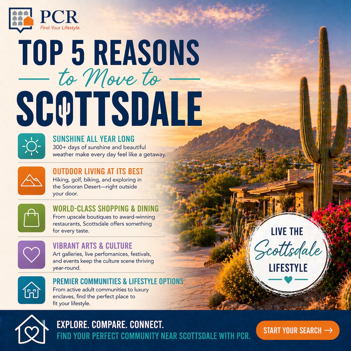 PCRlifestyle's tweet photo. Thinking about Scottsdale? ☀️

From sunshine to lifestyle communities, see why so many are making the move—and find your perfect fit. Start exploring 👇
https://t.co/F1GFliADAD

#Scottsdale #ArizonaLiving #BestPlacesToLive https://t.co/3LQ86xnlfw