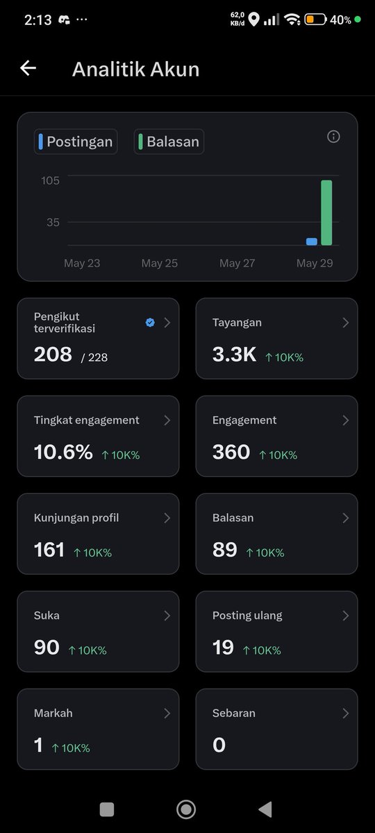 amangamin tweet media