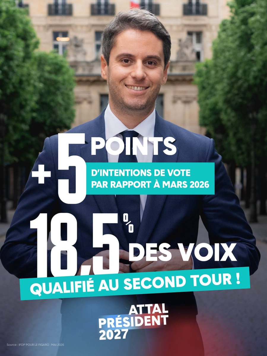 Gabriel Attal Actu tweet media