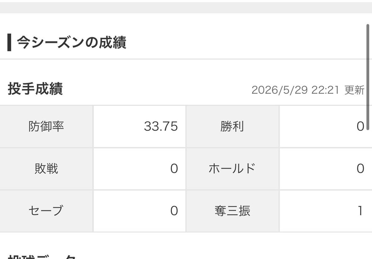 20番🈲 tweet media