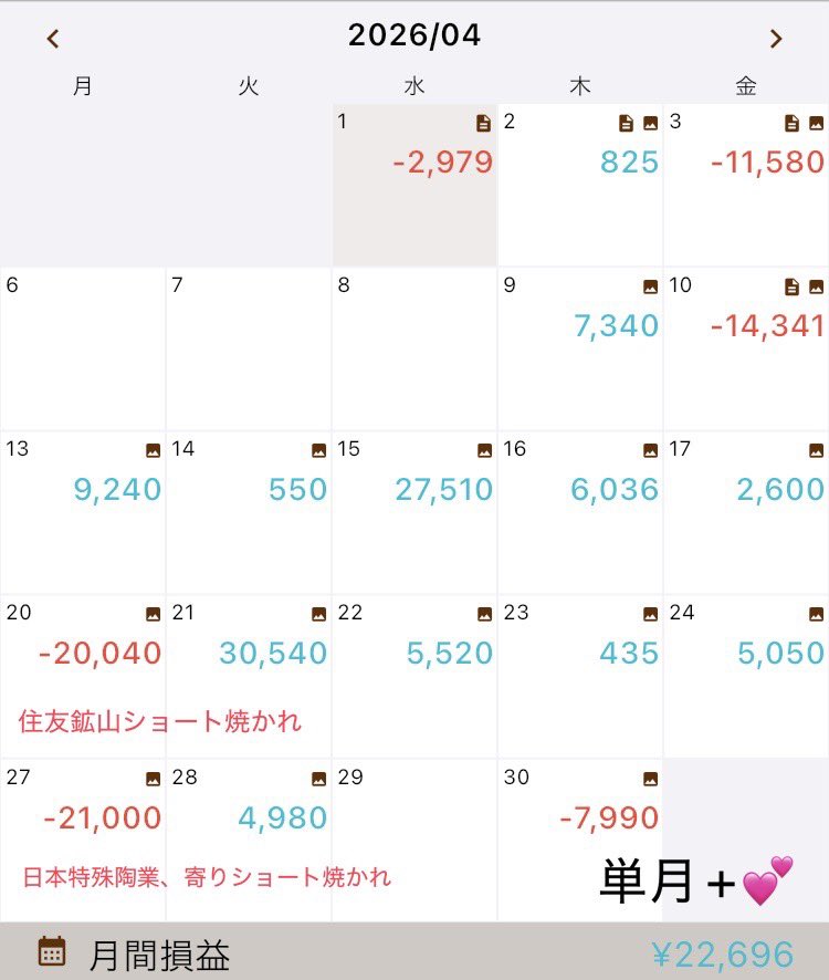 サットコ tweet media