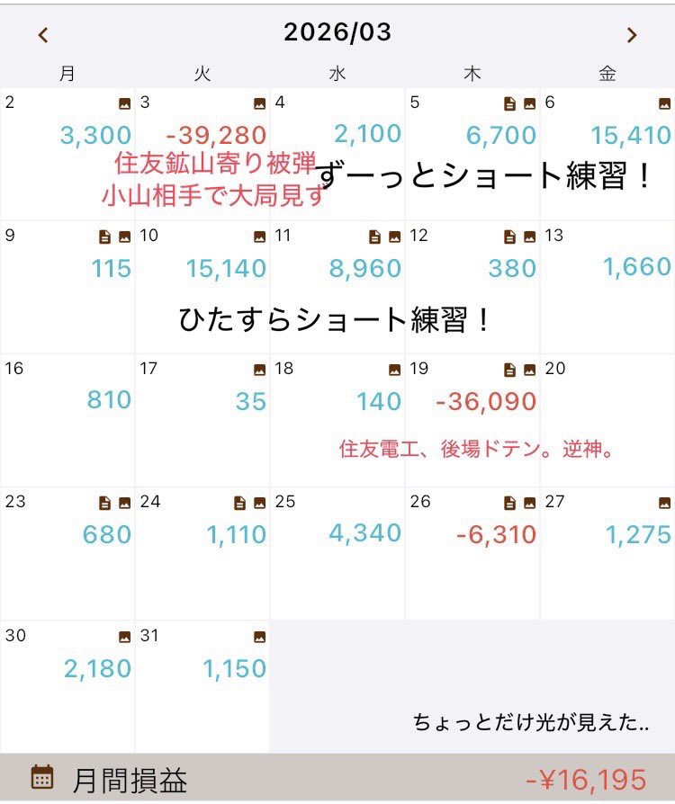 サットコ tweet media