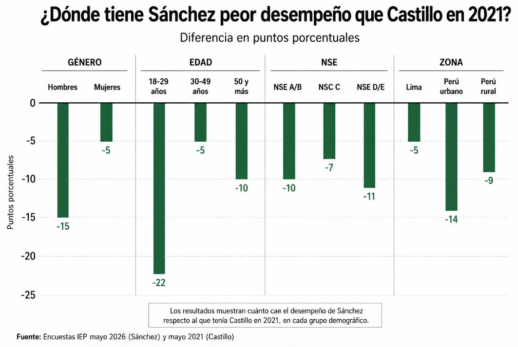 Raul Asensio tweet media