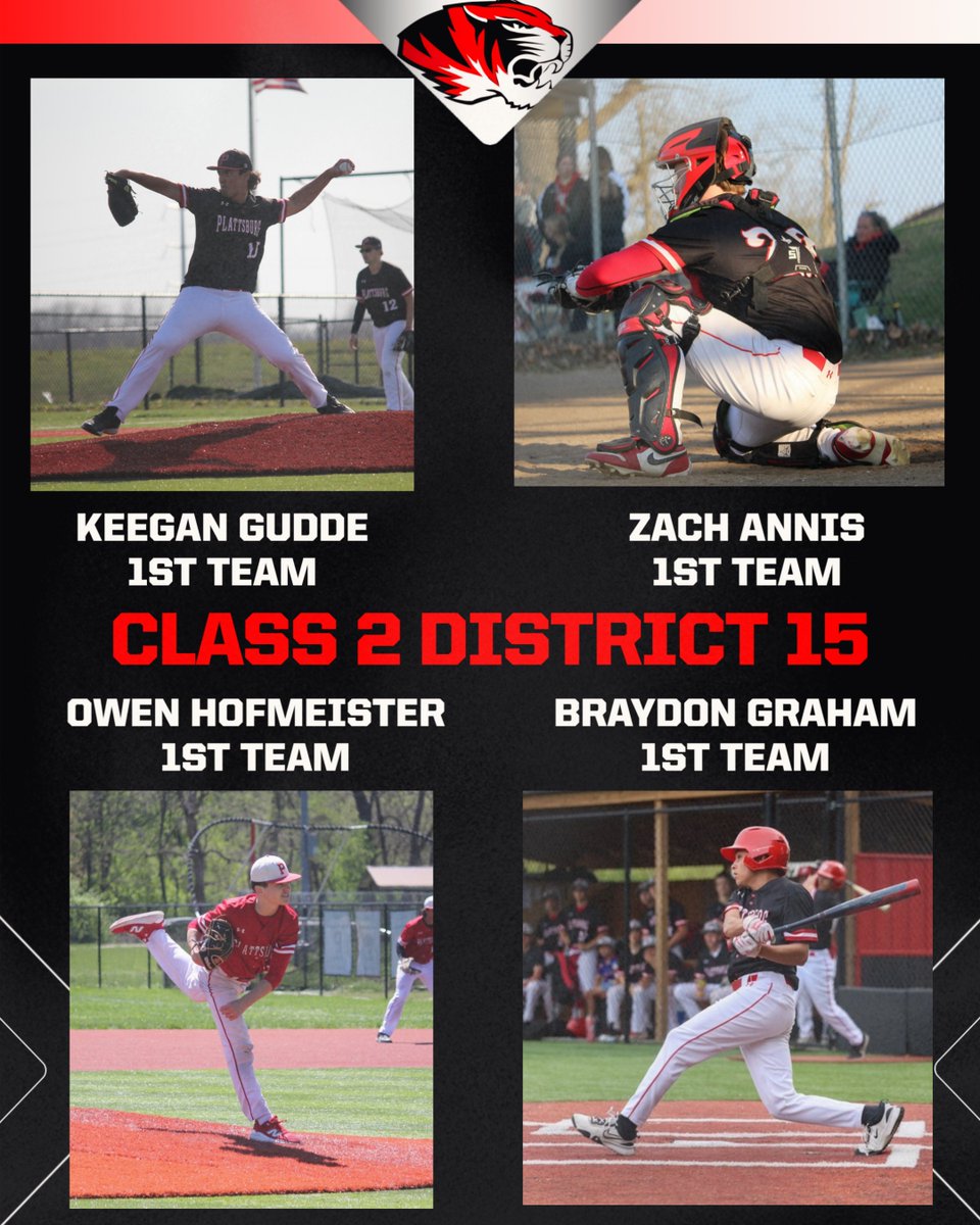 PlattsburgBase2's tweet photo. Congratulations to the following players on making All District!

Keegan Gudde - 1st Team
Zach Annis - 1st Team
Braydon Graham - 1st Team
Owen Hofmeister - 1st Team https://t.co/DHcEAkxEYE