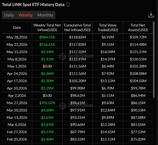 Crypto Yield Pro tweet media