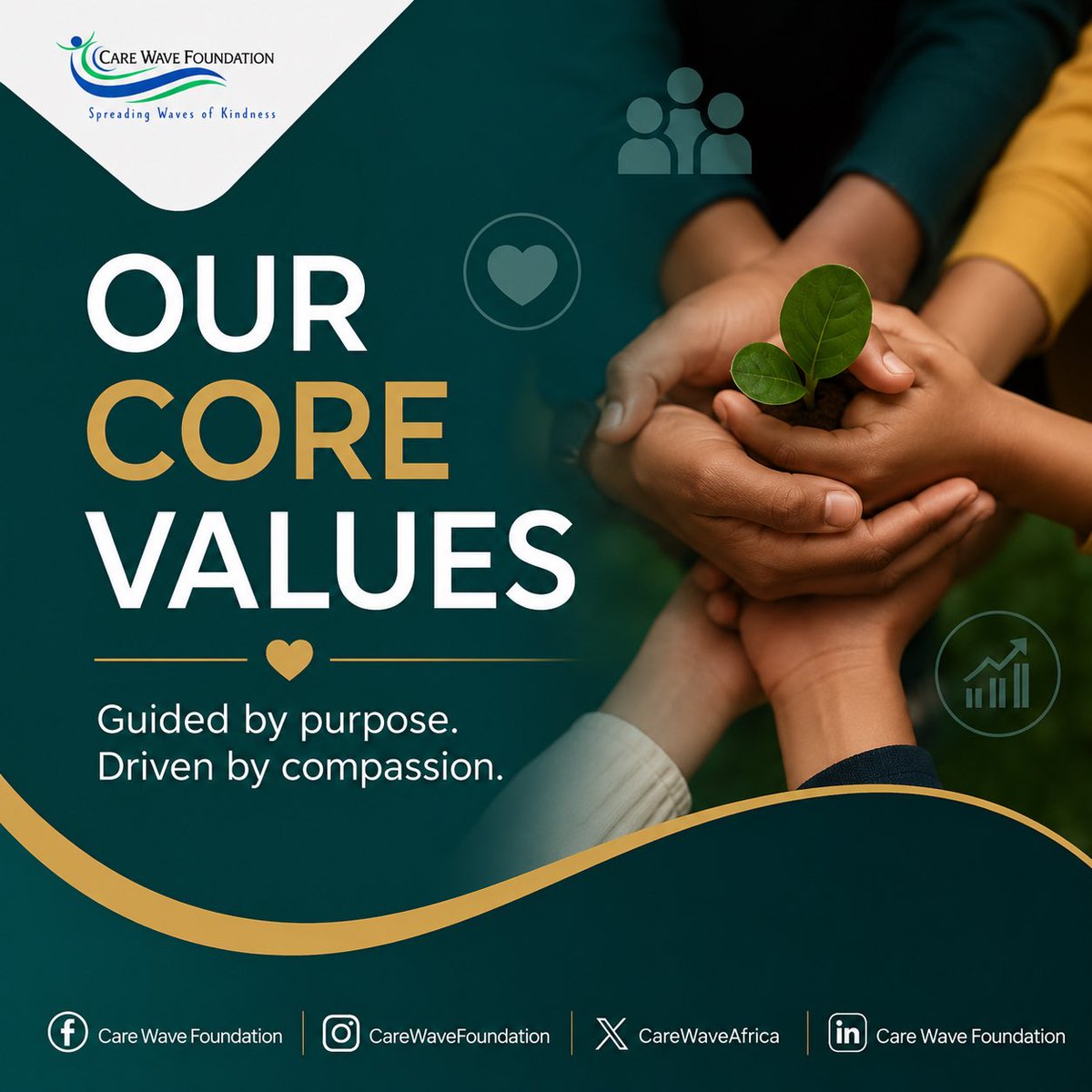 CareWaveAfrica's tweet photo. These aren't just words, they’re our compass as we work to build a better future. 

 #PurposeDriven #Carewave https://t.co/s1KDtMIrpw