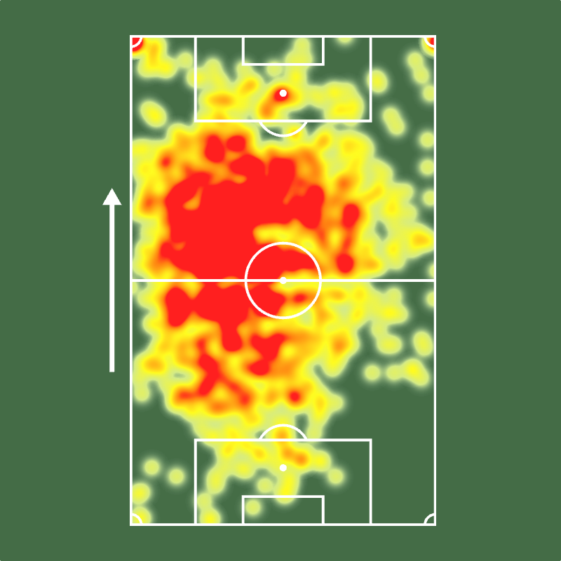SofascoreBR's tweet photo. 🔎 Hernanes foi o líder em Nota Sofascore do @Brasileirao 2017! 🇧🇷🥳

⚔️ 19 jogos
⚽️ 9 gols (!)
🅰️ 3 assistências
⏰ 139 mins p/ participar de gol (!)
🔑 31 passes decisivos (!)
↗️ 64% acerto no passe longo (!)
💪 151 duelos ganhos (7.8 /j!)
💨 73% acerto no drible (2.7 /j!)
👊 50 faltas sofridas (2.6 /j!)
💯 Nota Sofascore 7.67