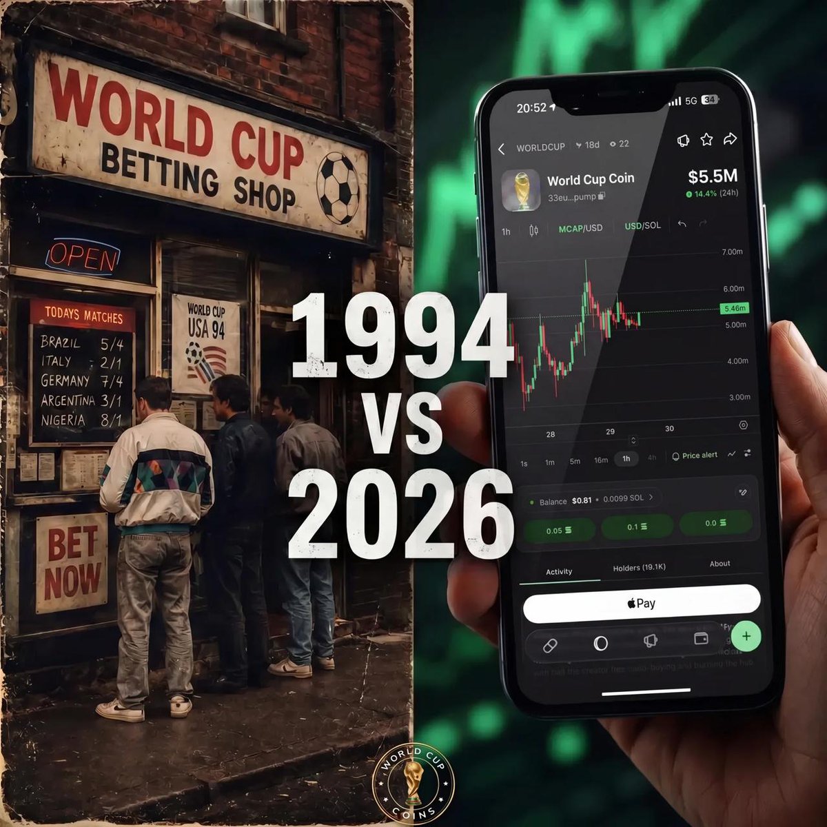 World Cup Coins tweet media