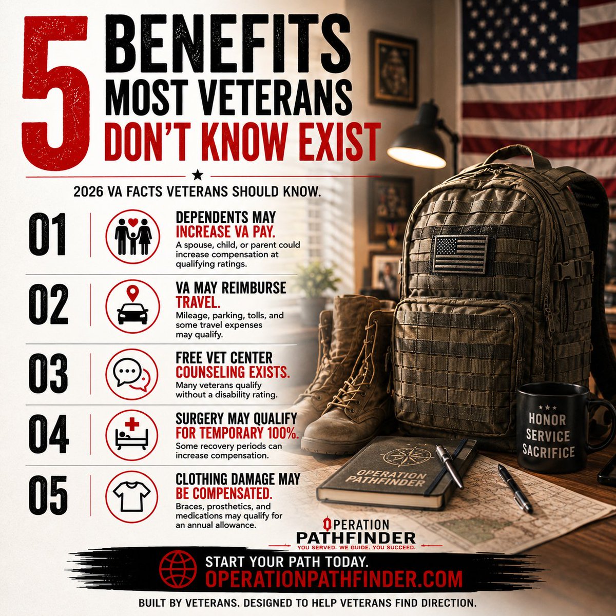 OPforveterans's tweet photo. Many veterans don't realize they may qualify for benefits like travel reimbursement, dependent compensation, counseling support, temporary increased compensation during recovery, and additional GI Bill benefits.

#veterans #utah #alabama #delaware #veteranbenefits https://t.co/hlauwuT7Rl
