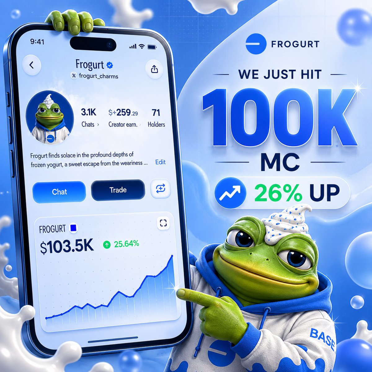 Frogurt tweet media