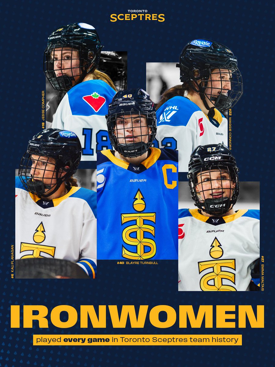 PWHL_Toronto's tweet photo. IRONWOMEN 💪

Jesse Compher, Maggie Connors, Kali Flanagan, Emma Maltais and Blayre Turnbull have played in every Toronto Sceptres game throughout the past three seasons! https://t.co/8EopC9SXBi