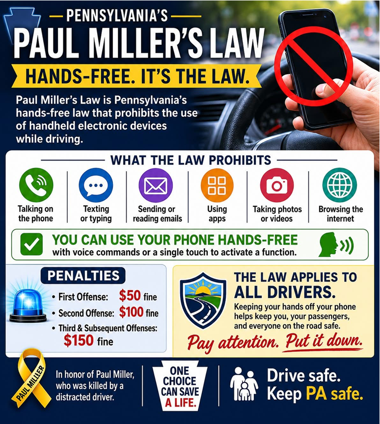 SPOPoru's tweet photo. 📣Starting June 6, 2026 drivers on Pennsylvania roads can be fined for using their handheld electronic devices while driving. The law make it illegal for using your phone for any reason while driving—even when temporarily stopped in traffic or at a red light.  #handsFREEsaveLIVES https://t.co/bS0nxO5ZNW