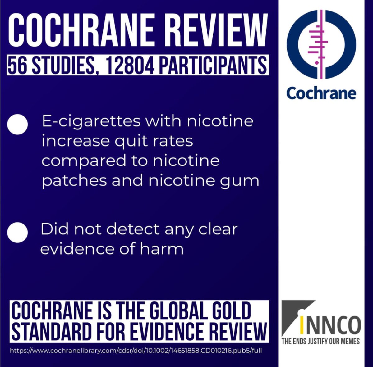 LesterJMilton's tweet photo. @itsLord_za Fewer youths are using nicotine than ever before. Vaping is mostly used by adults, who would otherwise be smoking. Millions of people have vaped nicotine for nearly 20 years w/ no evidence of harm. Absent burned tobacco, nicotine is about as dependence-forming as caffeine. https://t.co/mIKBbUXJvh