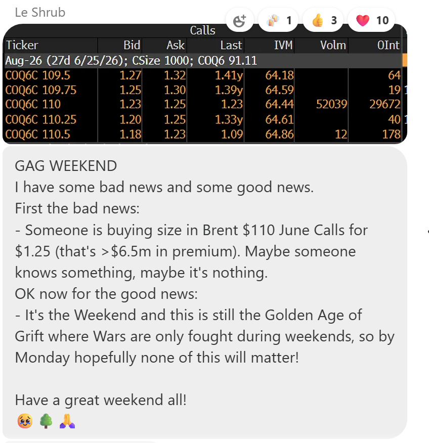 agnostoxxx's tweet photo. GAG™️ alert, courtesy of Shrubstack https://t.co/llwUJapDNq