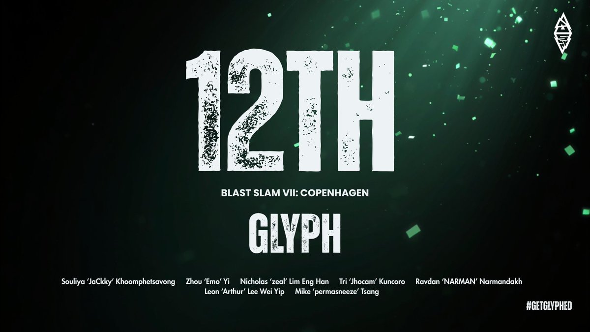 Glyph tweet media