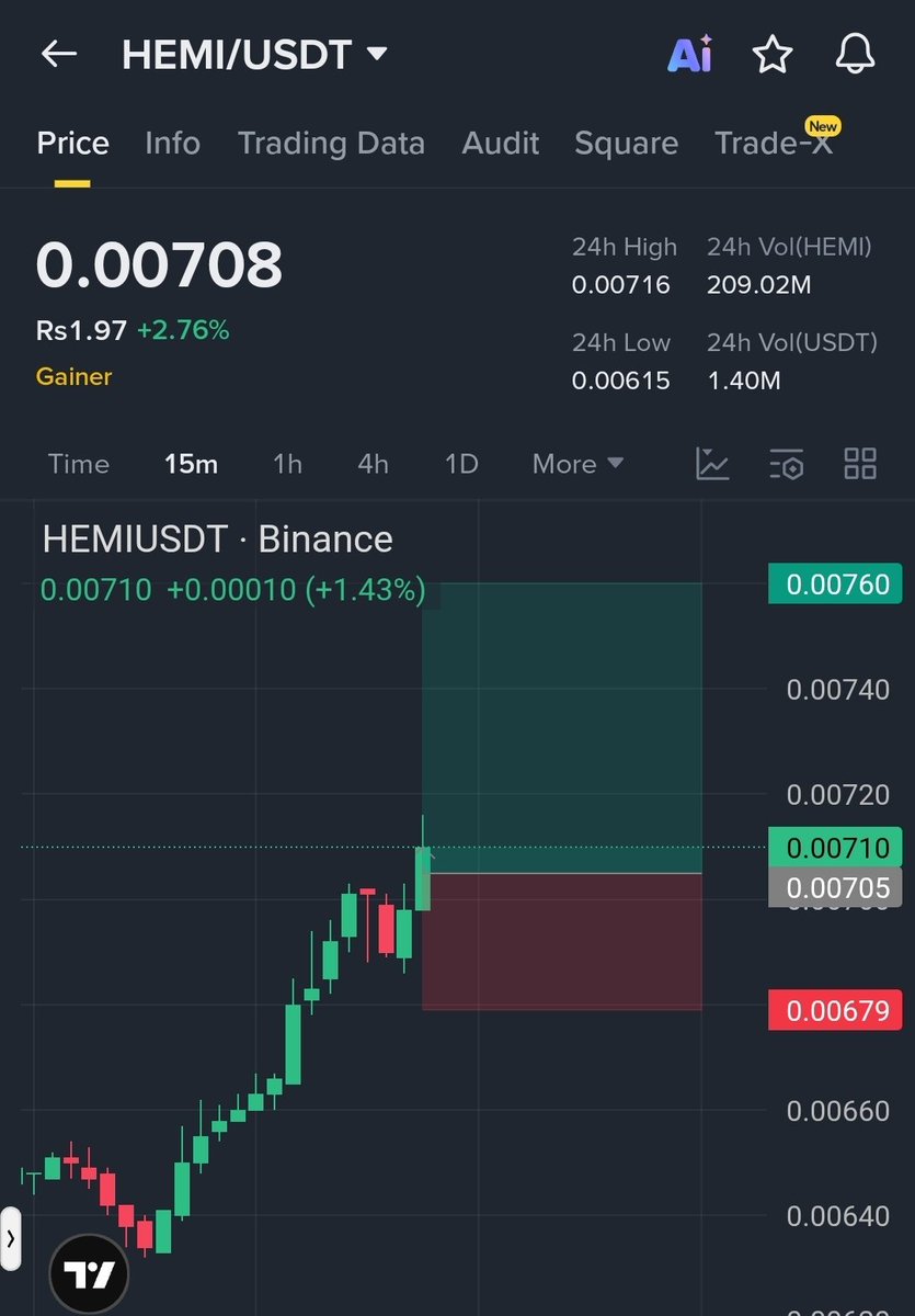 Trader Rai tweet media