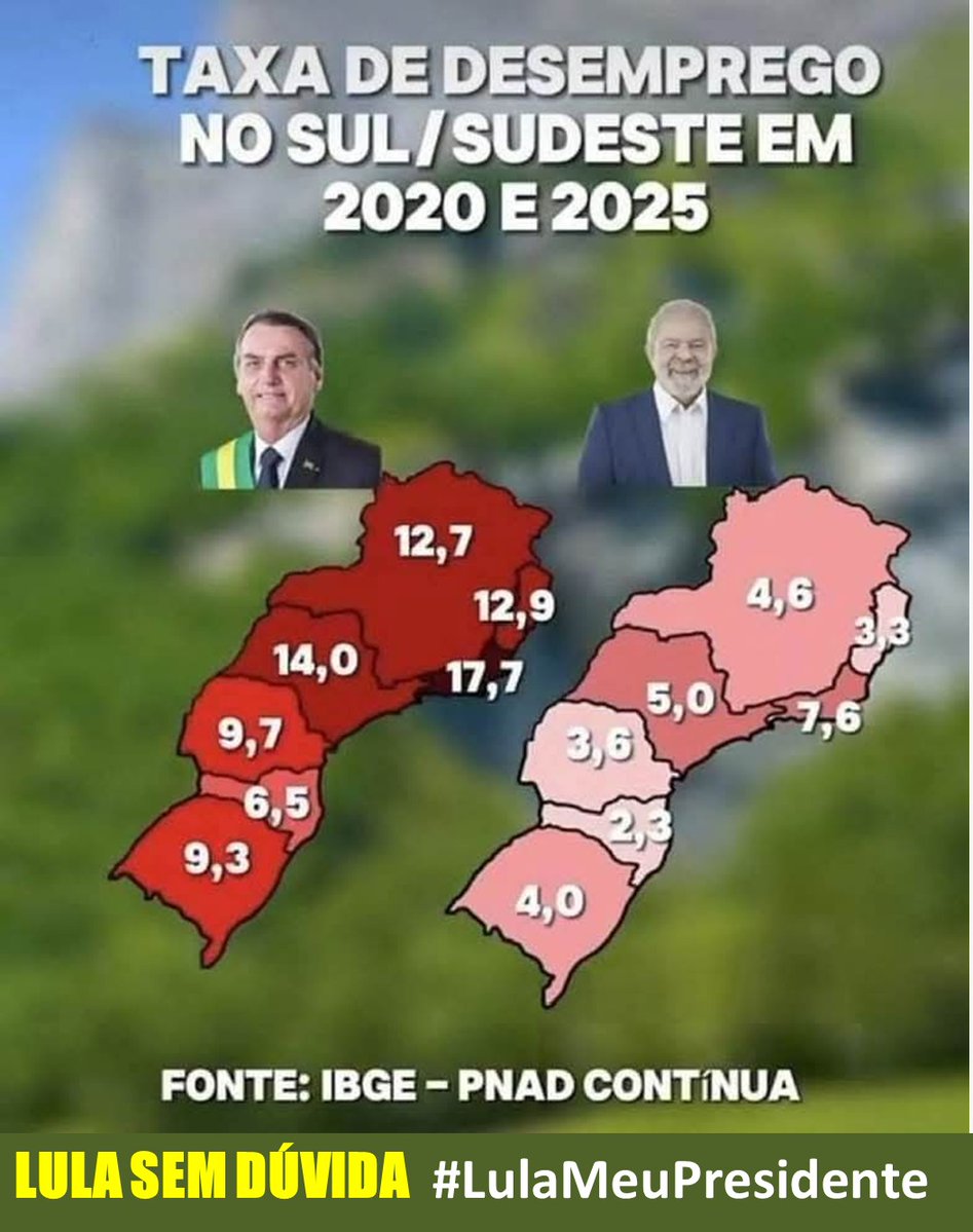 José Henrique Fernandes Borges tweet media