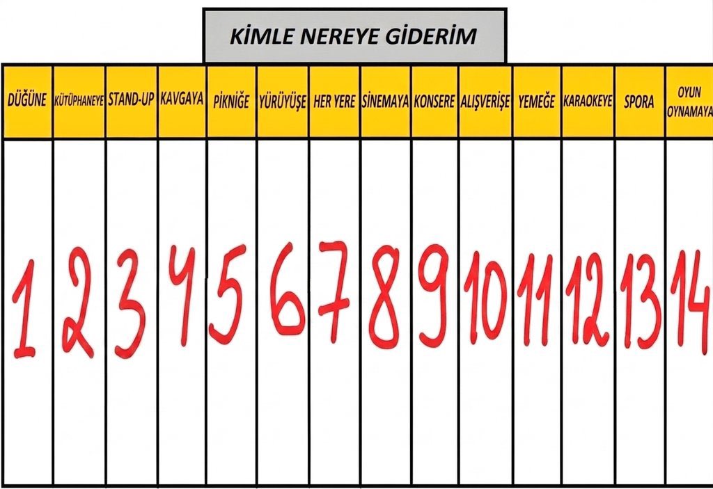 kullanilmiyor tweet media