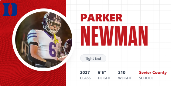 CSmithScout's tweet photo. New #Duke Commitment: @parkernewman  #ACC

- Multi-talented, natural ATH. w/ size &amp; length
- Versatile Flex TE; Runs well; Strong w/ YAC
- Good frame to build; Has blocking upside

#PRZTN 2nd ranked TE (27th overall)

#SmokyBears  #EastTN27

#CSS  #TNHSFB

https://t.co/OTw6hDxDFb https://t.co/1W1LWkBOQp