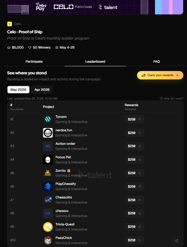 Celo_Col's tweet photo. So proud to see 2 Colombian projects in the top 10 of the May Proof of Ship edition by @CeloDevs 🔥

@camilosaka taking 2nd place. Next time let’s go for that #1 🏆

@AKAwolfcito at 7th, climbing fast this edition 🪜

Let’s keep pushing 👀🇨🇴 https://t.co/LcA5BMQVc6