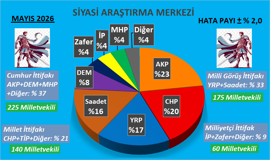 Gizem tweet media