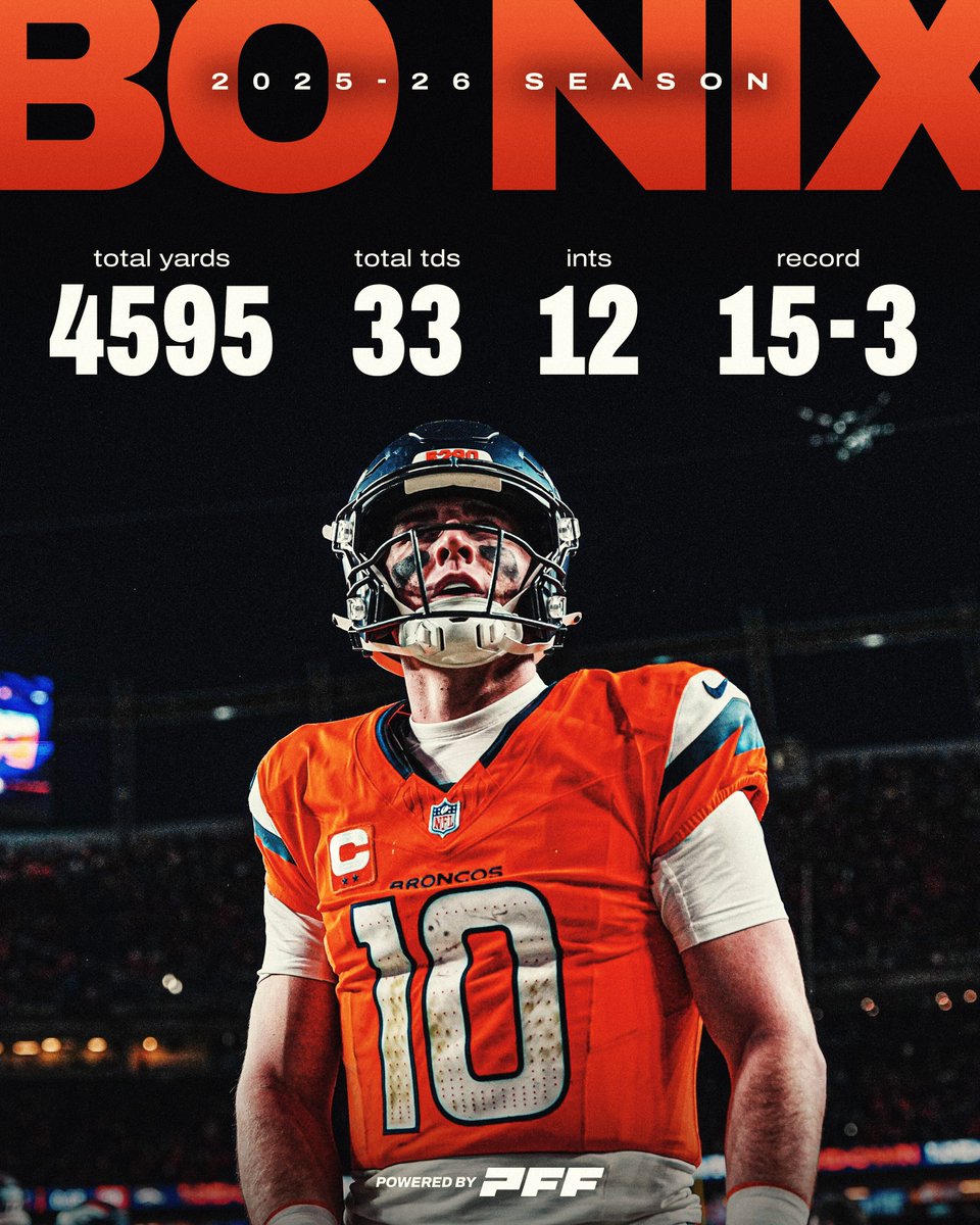 Mike_Carmellini's tweet photo. When NFL Media goes on record labeling a player as a "reach", "bust" or "bad value" at the NFL Draft.....they will circle the wagons, double down and dismiss their accomplishments and hope for the player to fail.  

When NFL Media goes on record labeling a player as the next great player at the draft.....they will blame coaches, other players and defend that player no matter how they play on the field.

Admitting you were wrong about a player is a bridge too far for NFL Media.