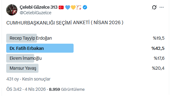 Gizem tweet media