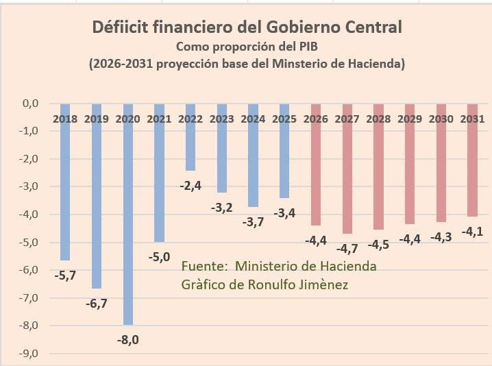 Juan Carlos Hidalgo tweet media