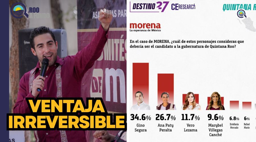 Quintana Roo a FONDO tweet media