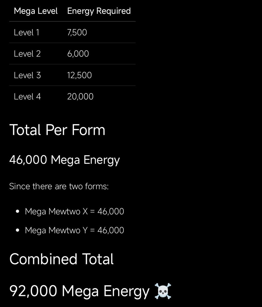 ryanr1122's tweet photo. @sbgoescrazy Unless they change it during global, far too much... https://t.co/8SKaIsYmSW